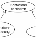 Internetapplikationen, Webapplikationen, Webanwendungen, CGI, Formulare